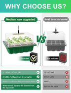 Seed Starter Tray Medium Size 4 Packs, Seed Starter Kit with Upgraded 24 Full Spectrum LEDs, Adjustable Brightness and Timer, with Drainage Holes, Tools and Labels for Indoor Plant Growing