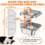 Pawtners 12 Packs Replacement Filters for WF008A Cat Water Fountain, Multiple Filtration Material, Replacement Filter for Pet Cats Dogs Water Fountains