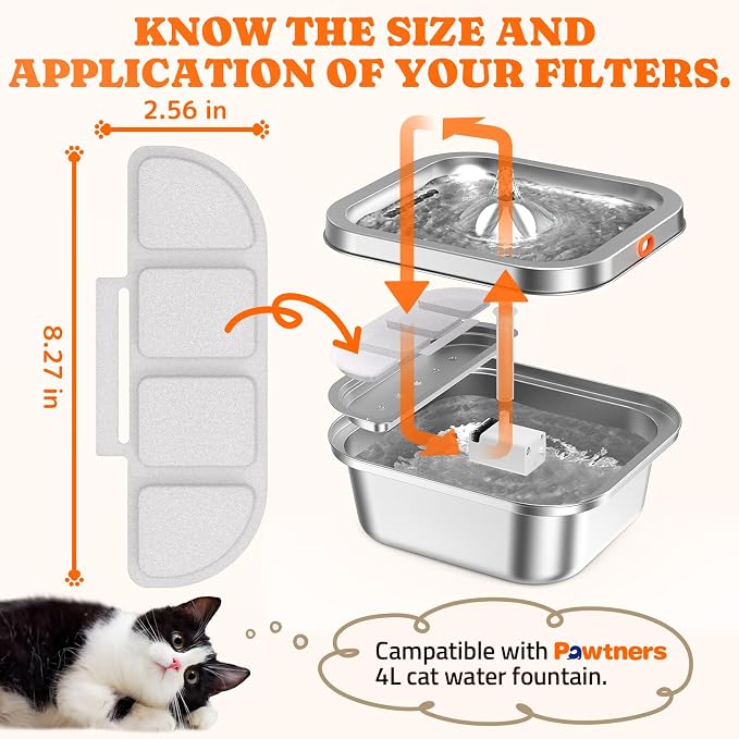 Pawtners 12 Packs Replacement Filters for WF008A Cat Water Fountain, Multiple Filtration Material, Replacement Filter for Pet Cats Dogs Water Fountains
