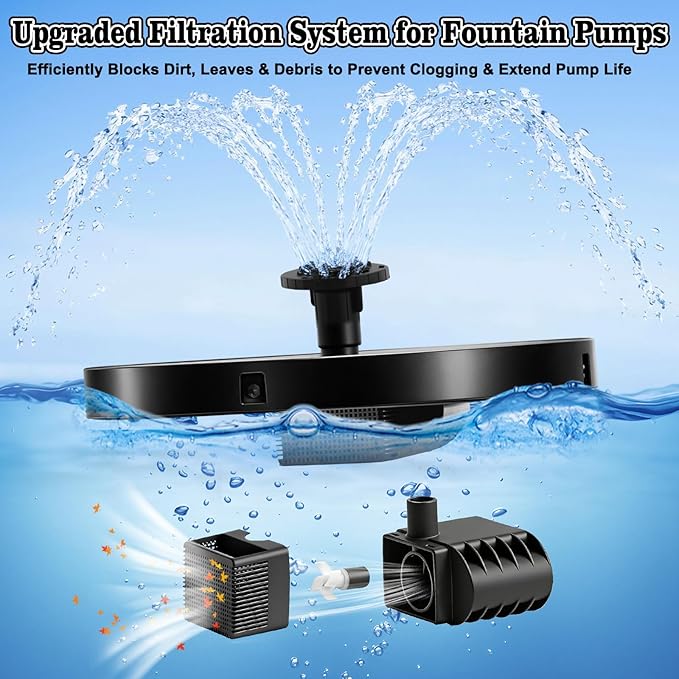Yeomi 3.5W Solar Bird Bath Fountain, Solar Water Fountain Pump with 6 Nozzles 4 Fixed Stakes, Upgraded Solar Powered Water Fountain for Bird Bath, Garden, Patio, Pond, Fish Tank, Outdoor Decor