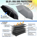 2 PACK Beach Umbrella with Clamp, 360 ° Adjustable Umbrellas for Chair, UPF50+ Umbrella for Beach Chair, Patio Chair, Wheelchair, Camping Chair, Golf Carts (Chair Not Included)