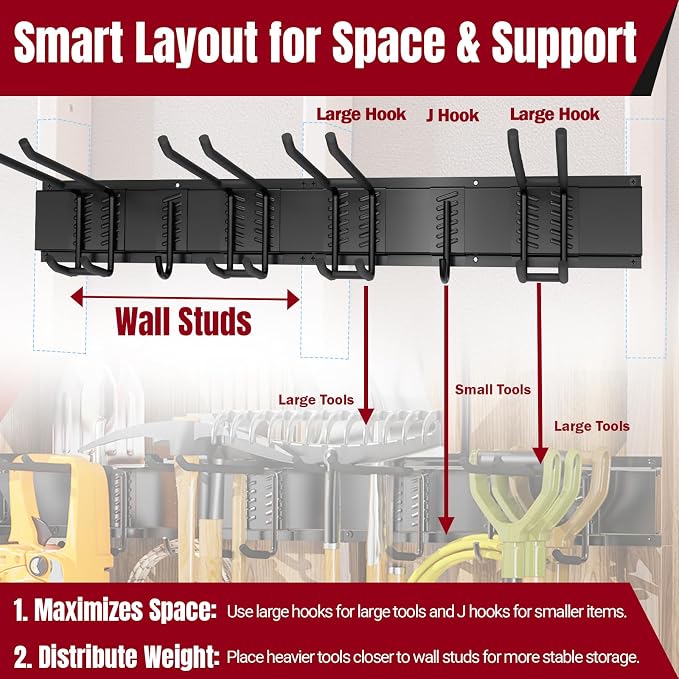66" Garage Tool Organizer Wall Mount,20 PCS Wall Mounted Garden Tool Storage Rack Carries 720lbs, 4-Panel Steel Tool Hanger System for Shovels Rakes Brooms – Fits 16" Wall Studs
