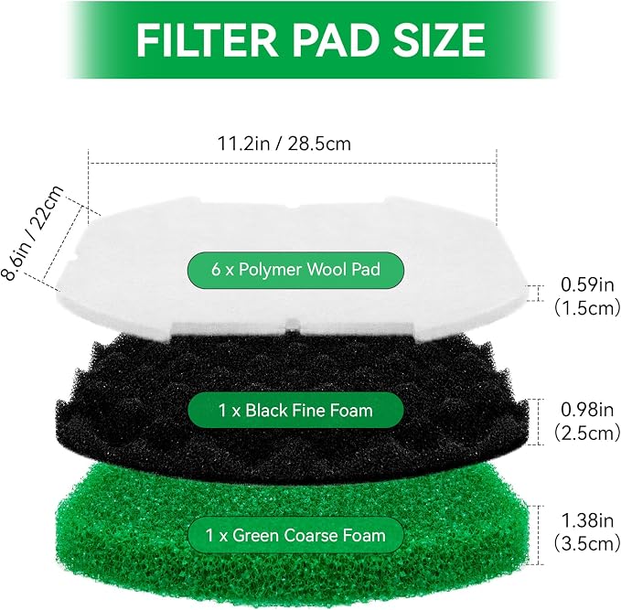 ERETOW Pond Filter Replacement for Aquagarden Inpond 5 in 1 600 Gallon Model Parts, Foam Filters Media & Polymer Wool Filter Pads for Outdoor Fish Pond Maintenance Kit (Fit 600/900)