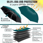 2 PACK Beach Umbrella with Clamp, 360 ° Adjustable Umbrellas for Chair, UPF50+ Umbrella for Beach Chair, Patio Chair, Wheelchair, Camping Chair, Golf Carts (Chair Not Included)