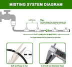 Misters for Outside Patio, 82FT(25M) Misting Line+25 Mist Nozzles, Outdoor Misting Cooling System for Patio Backyard Garden Greenhouse