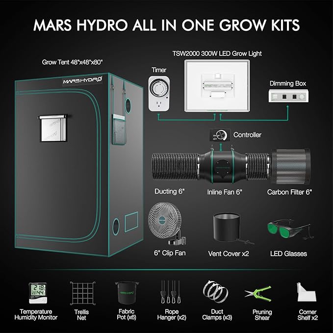 MARS HYDRO 4x4 Grow Tent Kit Complete System,300W TSW2000 4x4 Full Coverage Dimmable Light,48"x48"x80" 1680D High Reflective Mylar,6inch 32dB,402CFM Smart WiFi Control Ventilation Kit,10 Speed Fan