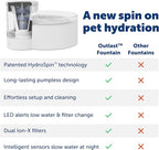 PetSafe Outlast Pumpless Cat Water Fountain 60 oz/1.7L Indoor Water Dispenser for Cats, Dishwasher Safe, Easy Assembly and Cleaning, Water Filter Included