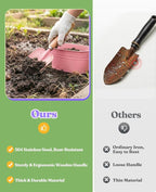8Pcs Kids Gardening Set with Metal Basket & Real Metal Tools, STEM Outdoor Exploration Kit, Ergonomic Wooden Handles, 3 Shovels, Rake, Watering Can, Gloves, Tote Bag, Toy Gift for Toddler Boys Girls