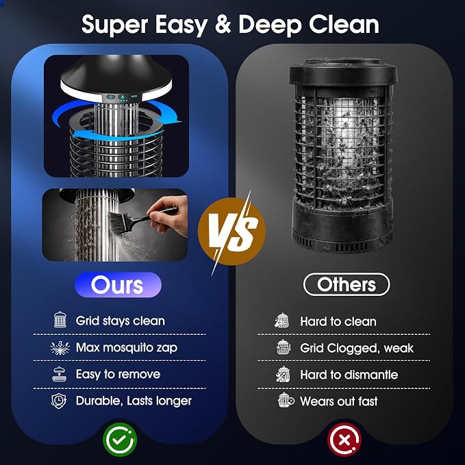 Bug Zapper Outdoor Cordless, 2026 Upgraded 4200V Electric Mosquito Zapper 5 in 1 Rechargeable Bug Zapper Outdoor Waterproof with 5000mAH Battery, Portable Fly Zapper Insect Zapper for Patio Camping