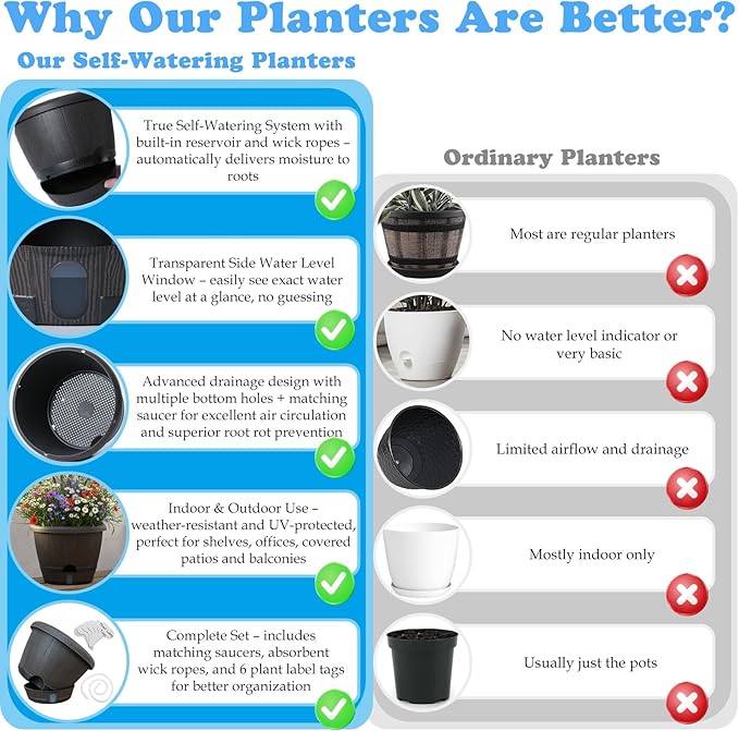 SUN-E 10 Inch Self Watering Planter Pots 3Pack-Dark Brown Realistic Wood Grain with Water Level Indicator, Drainage Holes&Saucer Whiskey Barrel Planters Plastic Flower Pots,Plants & Decor Not Included