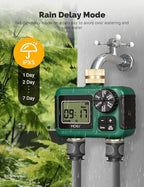 MOES 2 Outlet Sprinkler Timer, Brass Inlet & Outlet, Programmable Automatic Irrigation Controller, Rain Delay, Manual Watering, 2 Zone Water Hose Timer for Gardens, Lawns, and Hose Systems