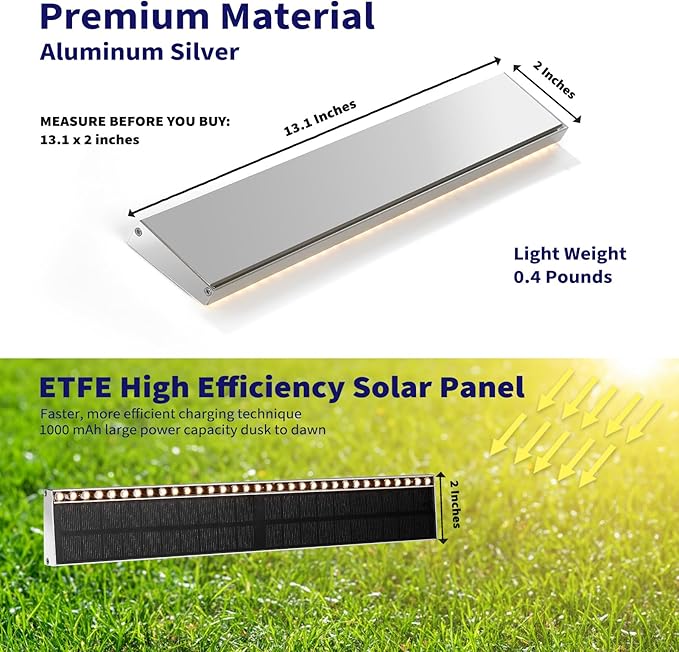 SHONELIGHTING Solar Step Lights for Outside, 33 Focused-Beam High-Brightness LEDs, Waterproof Aluminum Outdoor Stair Light for Risers, Curbsides, Poolsides, Planter Edges (Warm White, 2Pack)