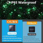 2 Pack 480 LED Solar Chrismas Lights Outdoor, Solar String Lights for Outside with 8 Modes & Memory Function, Waterproof Twinkle Light for St Patrick's Day Xmas Tree Yard Party Decorations (Green)