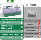 BlumWay 120-Cell Self-Watering Seed Starter Tray with Grow Light, 1-24H Timer, Seed Starter Kit with 4.02" Humidity Dome, Seedling Tray for Indoor Plant Starter, Plant Germination Trays-Green