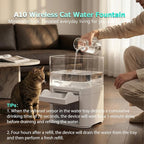 Cat Water Fountain, Wastewater Separation & No Filter Cotton, Pet Water Dispenser with 4000mAh 4L Large Capacity Tank, Wireless Automatic Water Fountains for Cats Indoor Cat Watering Supplies