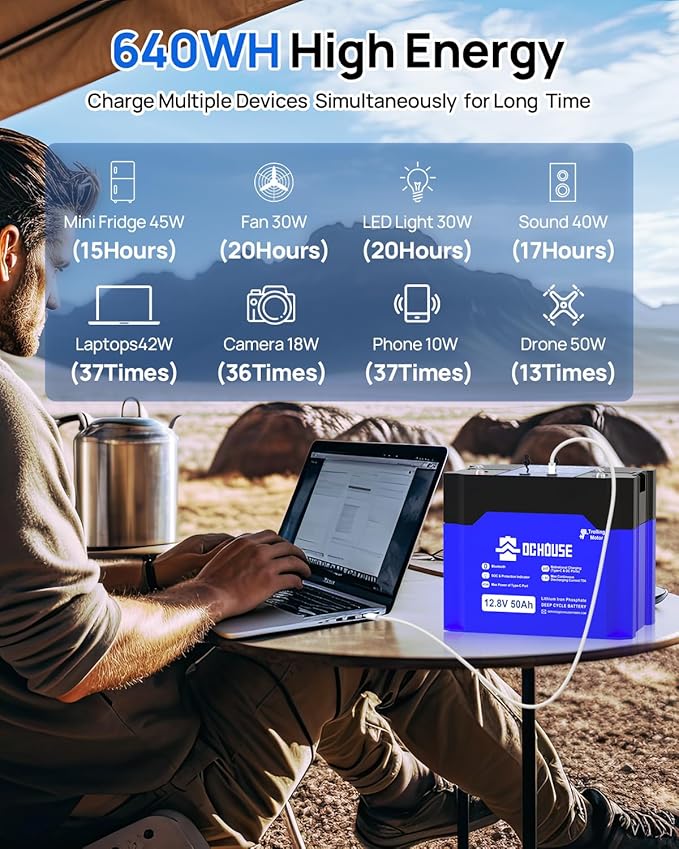 ECO-WORTHY 24V Solar Well Pump Kit - Submersible Stainless Steel Pump for Well, Pond, Farm, Home | 4x100W Mono Solar Panels, 50AH Lithium Battery & Controller | 3-Package Delivery