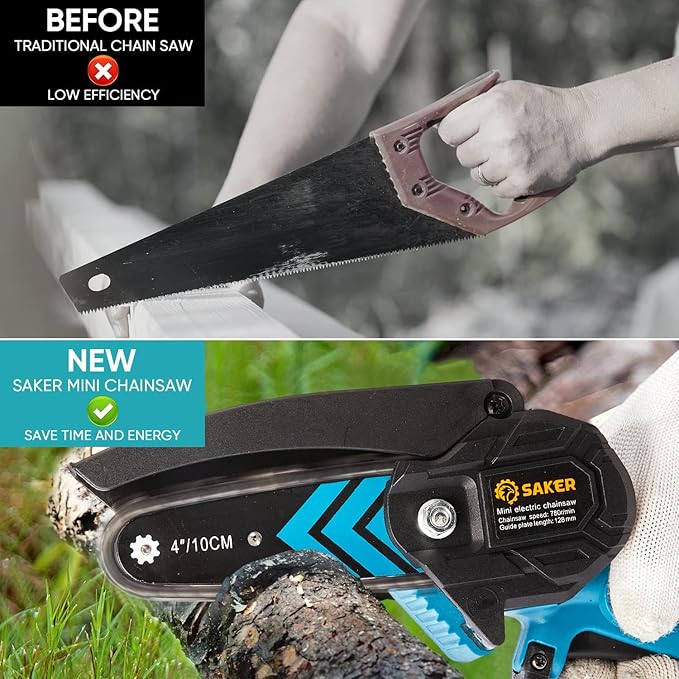 Saker Mini Chainsaw,Portable Electric Cordless Chainsaw,Battery Powered,Small Power Handheld Chain Saws Pruning Shears for Tree Branches,Father Day Gift for Men Women(2 Batteries&3 Chains)