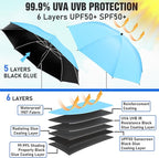2 PACK Beach Umbrella with Clamp, 360 ° Adjustable Umbrellas for Chair, UPF50+ Umbrella for Beach Chair, Patio Chair, Wheelchair, Camping Chair, Golf Carts (Chair Not Included)