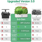 SPECILITE Hydroponics Growing System Kit, 14 Pods Smart Indoor Herb Garden with Grow Light, WiFi & App Control, Quiet Pump, 5L Water Tank, Automatic Timer Planter for Gardening Gifts, White