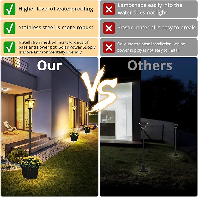 ILANCK 64 Inch Solar Lamp Post Light with Planter, 60 High Lumens Street Light, Solar Post Lights Waterproof for Garden, Pathway, Lawn, Driveway, Front Back Door Outdoor Pole Lamp（Warm）