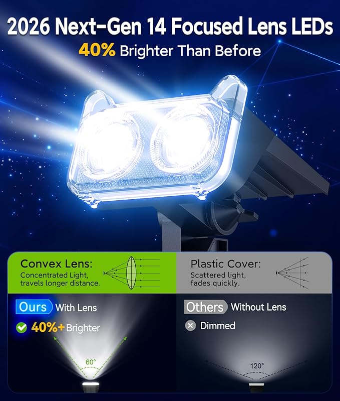 LETMY Solar Lights Outdoor Waterproof IP65, 4 Pack Solar Spot Lights Outdoor With 14 Big LEDs, 2-in-1 Wall Lights & 2 Modes Solar Powered Landscape Spotlights for Garage Pathway Yard Decor Garden Gift