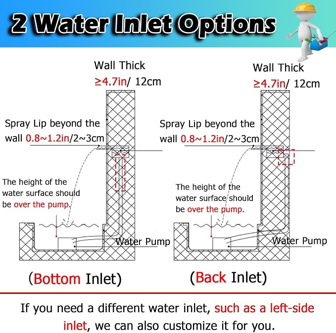 ARTSZY 304 Stainless Steel Fountain Spillway Kit with Long Hose, Black/Silver Spillway for Outdoor Waterfall, Household/Commercial Pond Waterfall for Backyard/Parks(Black,76″/193cm)