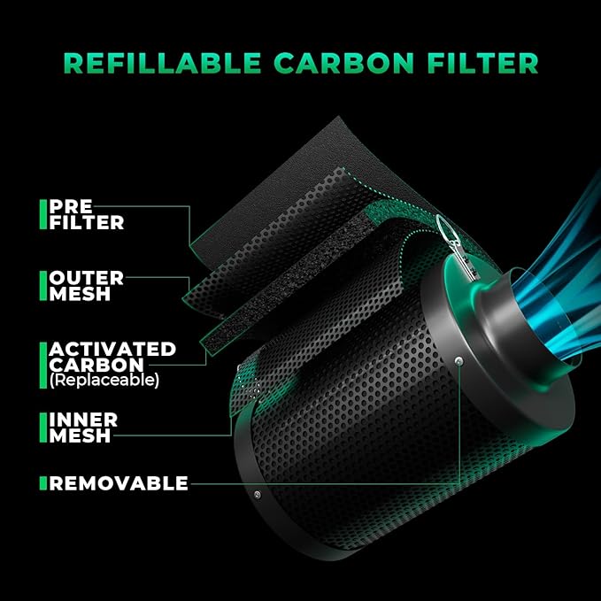 MARS HYDRO 2x2 Grow Tent Kit Complete System with 10 Speed Fan,100W Upgraded TS600 LED Dimmable Grow Light,24"x24"x55" 1680D High Reflective Mylar Grow Tent,4 inch Smart WiFi Control Ventilation Kit
