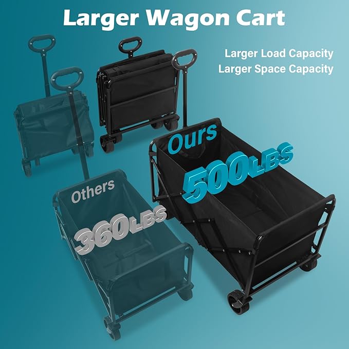Collapsible Wagon Cart with Wheels Foldable: 500LBS Heavy Duty Folding Utility Wagon - Portable All Terrain Grocery Wagon Cart for Groceries Shopping Outdoor Camping Sports (Black-500Lbs)