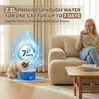 Cat Water Fountain,2.2L/74oz Cat Fountain – Ultra Quiet Upgraded Automatic Pet Water Fountain with 3 Replaceable Filters,12oz Pet Outdoor Water Bottle&Cat Drinking Fountain for Small Dogs (Blue)