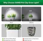SANSI 3-Pack Pot Clip Grow Lights for Indoor Plants, Full Spectrum Dimmable Plant Light with Timer, ETL Listed