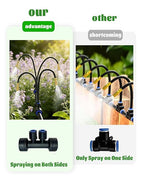 66FT Drip Irrigation System with 40 Nozzles, Automatic Drip Irrigation Kit, Garden Watering System with Dual-Head 360° Bendable Spray Nozzles for Lawn, Raised Bed (66FT, 40 Nozzles)