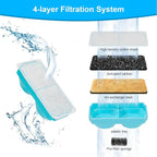 Cat Water Fountain Filter for 108oz/3.2L Wireless Cat Water Fountain,Battery Operated Stainless Steel Pet Fountain(6 Filter + 6 Sponge)