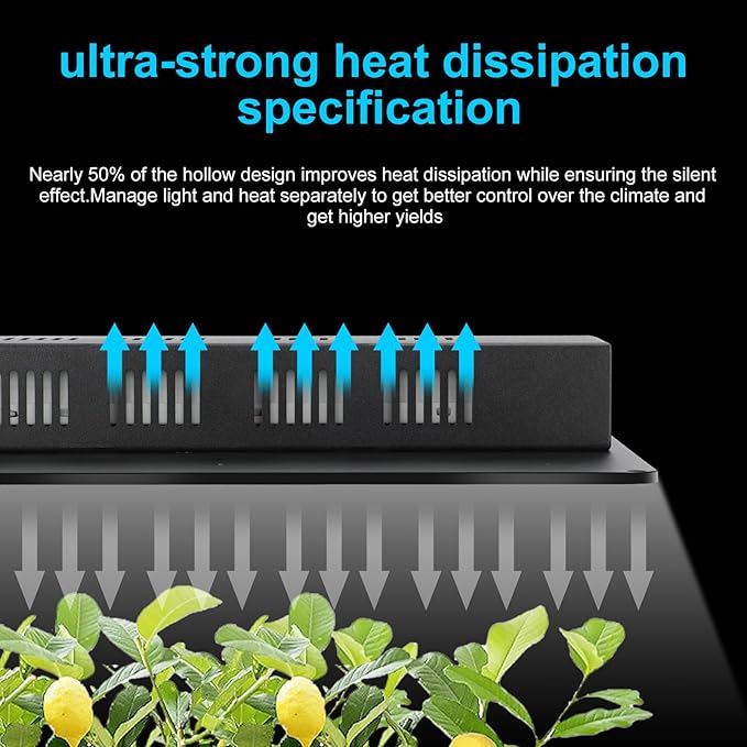 MELONFARM Grow Tent Complete System 2x2, Schedule Full Spectrum 100W LED Grow Light & Grow Tent Kit 24"x24"x48", 4" Adjustable Ventilation Kit, Noise-reducing Rubber Duct Connector