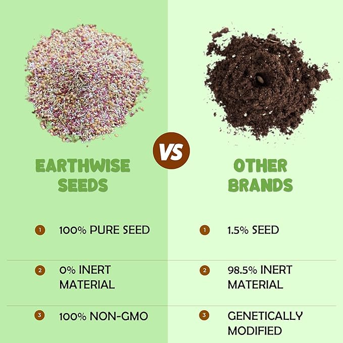 Earthwise Shady Native Wildflower Seed Mix – Shade Tolerant, Pollinator Friendly, Low Maintenance, Organic, Chemical-Free, Pet Safe, Moisture Adaptable, Non-GMO – Covers Up to 750 sq ft, 1 lb