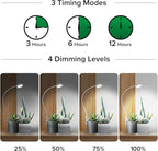 SANSI Grow Lights for Indoor Plants, LED Pot Clip Plant Light for Growing, 4000K Full Spectrum Plant Growing Lamp with 4-Level Dimmable, Auto On Off Timing 3 6 12 Hrs for Small Plants, White 5V 2-Pack