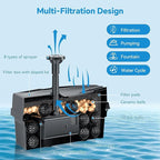 POPOSOAP Solar Pond Filter with Fountain Pump Built-in Battery Backup | 8W Solar Pond Pump with 8 Nozzles & 5Ft PVC Tubing, Dry-Run Protection for Outdoor Ponds Bird Baths DIY Water Feature