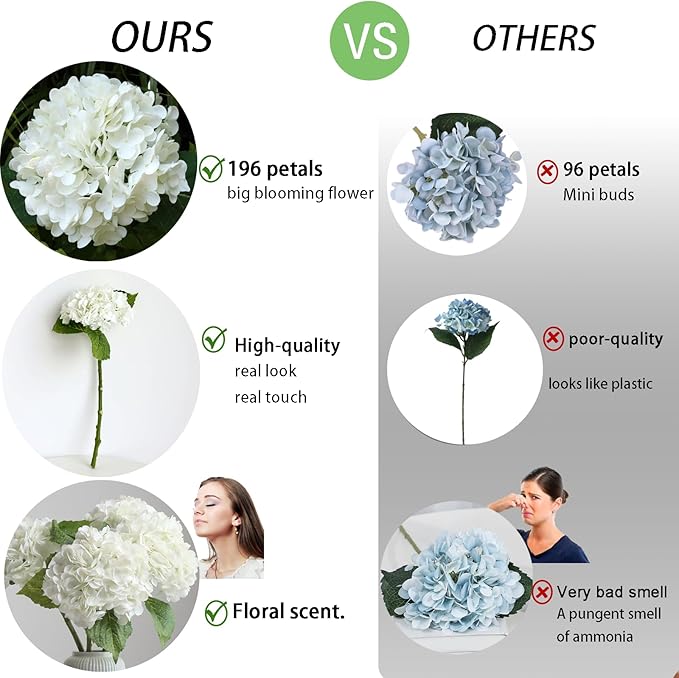 Buart 2PCS Long Stem Big Size Flowers Artificial Silk Hydrangea Lifelike Flowers Real Touch White Artificial Flowers Wedding Shower Bride Bouquets Office Living Room Table Decorations (21 Inch)