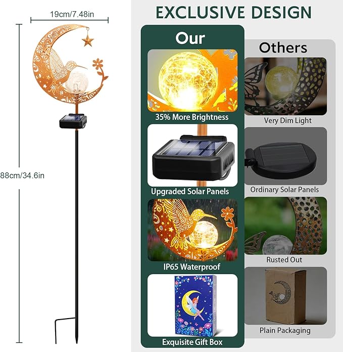 ZNYCYE Solar Garden Decor Outdoor Statue, Moon Fairy Garden Figurines with Hummingbird Design for Mom Women Grandma Solar Stake Lights for Patio, Yard, Lawn, Pathway (Warm White)