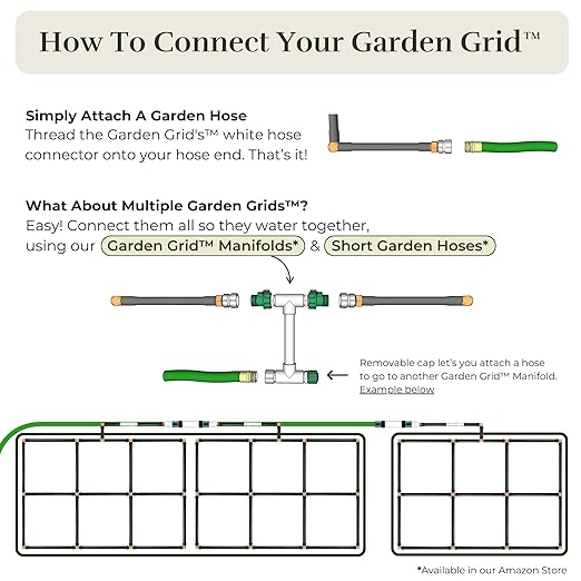 Garden Grid Watering System - 2x8 Standard | Preassembled Garden Watering System for Raised Garden Beds | 1-Min Setup, USA-Made, Lasts 5-10x Longer Than Drip & Soaker | 22.5"x88"