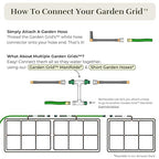 Garden Grid Watering System - 3x3 Standard | Raised Garden Bed Drip Irrigation System – But Better | Pre-Assembled, Waters Every Plant Evenly, 1-Min Setup | Square Foot Gardening | 33.5"x33.5"