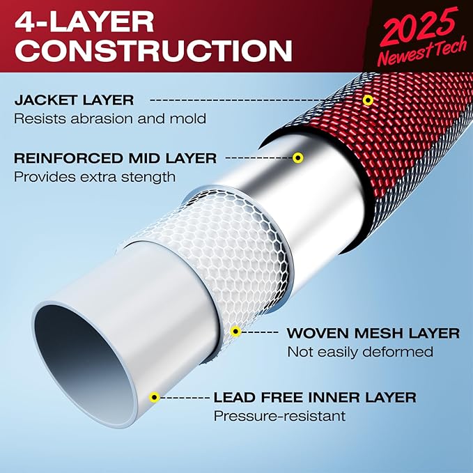 Flexible & Lightweight Garden Hose - 2026 Upgrade Non-Expanding Hose with Latex Core, Heavy-Duty & Kink-Free Design for High Pressure - Outdoor Yard, RV, Car Washing (Gray/Red, 15 FT)