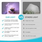 Grow Light for Indoor Plant, Full Spectrum Clip Plant Lamp with Red, Blue, White Light, Plant Growing Light with Adjustable Gooseneck, 4/8/12/18H Timer, 10 Brightness Levels, 3 Lighting Modes, 2 Pack