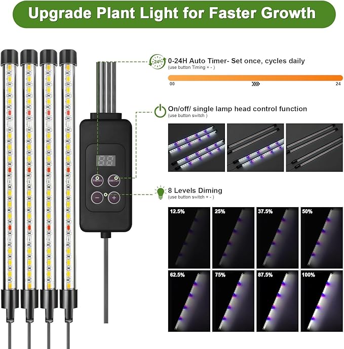 120-Cell Self-Watering Seed Starter Tray with Grow Light, Indoor Seed Starting Kit Trays with Heat Mat, Adjustable Brightness Plant Germination Trays Growing Kit with 4.13" Humidity Dome for Seed Grow