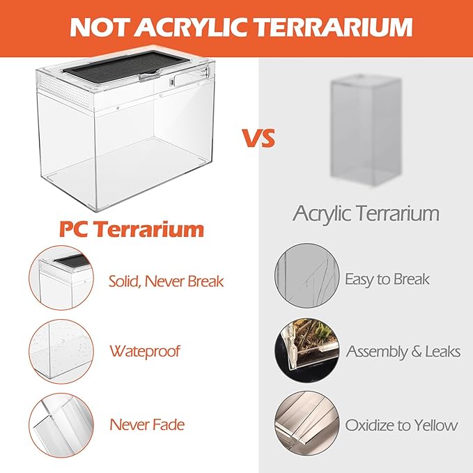 AZV Reptile Terrarium Starter Kit,8 Piece Small Reptile Tank with Escape-Proof Locks,Mesh Top,Multi-Vent Compatible Habitat,Durable Clear PC,Easy-Clean Waterproof Base for Geckos,Frogs,Spiders Small