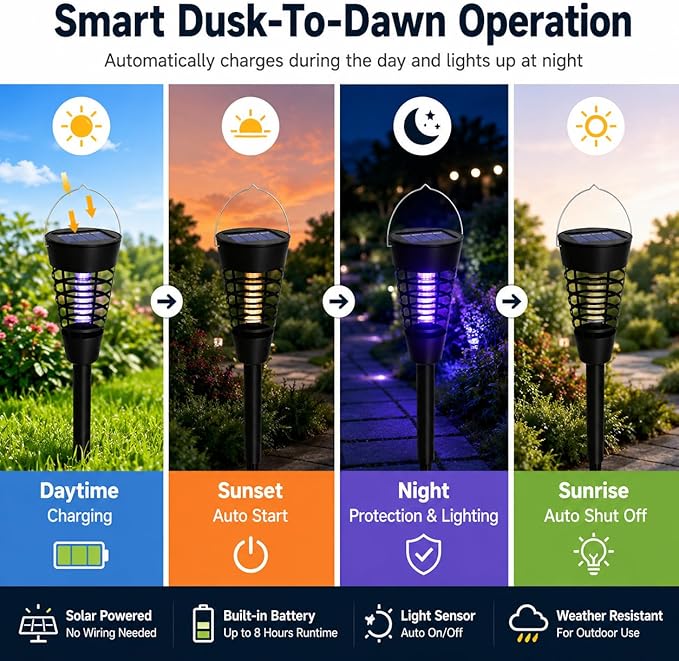Solar Mosquito Zapper Outdoor 4 Pack, 2-in-1 Mosquito Trap Light Used to Keep Away Gnat Small Flying Insect,Waterproof Bug Zapper for Outside,Solar Fly Zapper for Patio Garden Backyard