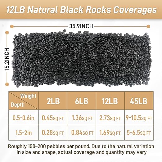 Mulctun 12lb Black Rocks for Planters- 1/4" - 3/4" Polished Black Stones Smooth Flat Pebbles for Fish Tanks Decorative River Rocks for Vases Bonsai Pots Garden Stones for Landscaping and Yards