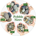 YISZM 5lbs Natural River Rocks for Plants, 3/8" Aquarium Gravel Decorative Polished Mixed Pebbles for Fish Tank, Gardening, Flower Pots, Vase Fillers, Indoor Water Fountains, Landscaping