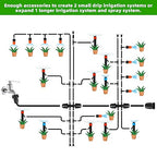 240FT DIY Automatic Drip Irrigation System Kits for Garden Plant Watering Misting System for Greenhouse Patio Lawn with Adjustable Drip Emitters 5/16" and 1/4" Irrigation Tubing Connectors Fittings