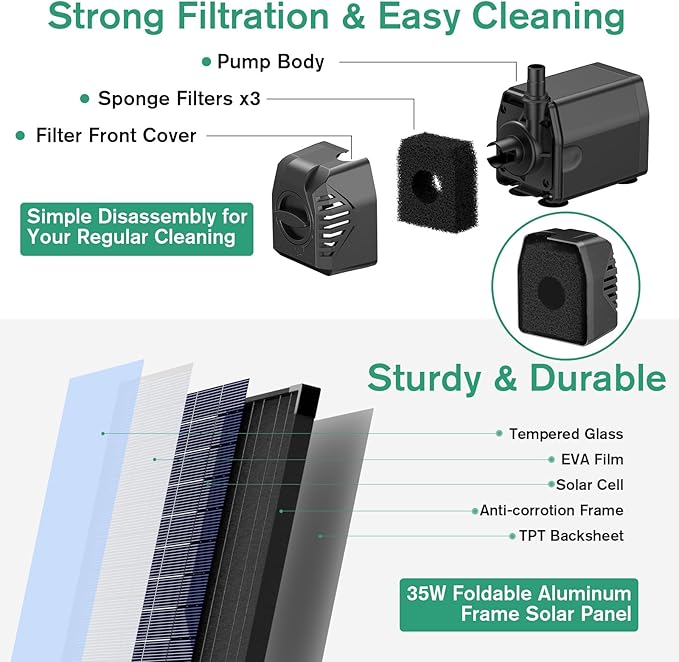 POPOSOAP 35W Solar Fountain Pump, 420GPH Solar Pond Pump with Dry-Run Protection, Solar Powered Water Pump with PVC Tubing, 17Ft Cord for Ponds, Garden, Hydroponics, Waterfall