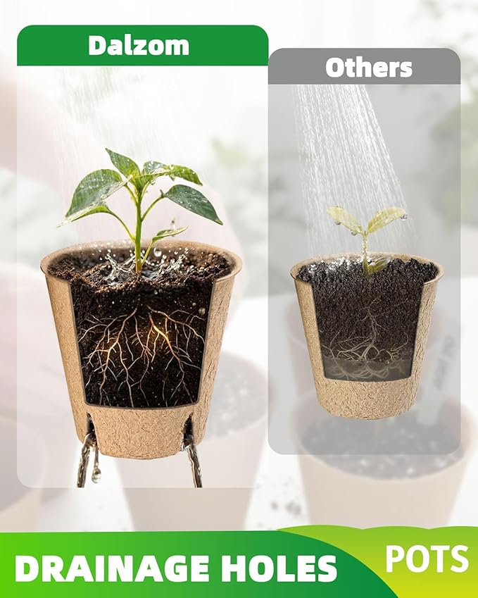 3.15Inch Peat Pots 60Pcs Biodegradable Pots for Seedling, Round Plant Seed Starter Pots with 60Pcs Plant Labels, Garden Germination Nursery Pots for Flower Vegetable Saplings & Herb Seed Germination